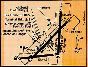 Kingman Airport Layout and Specifications