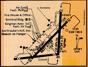 Kingman Airport Layout and Specifications