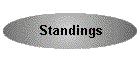 Standings